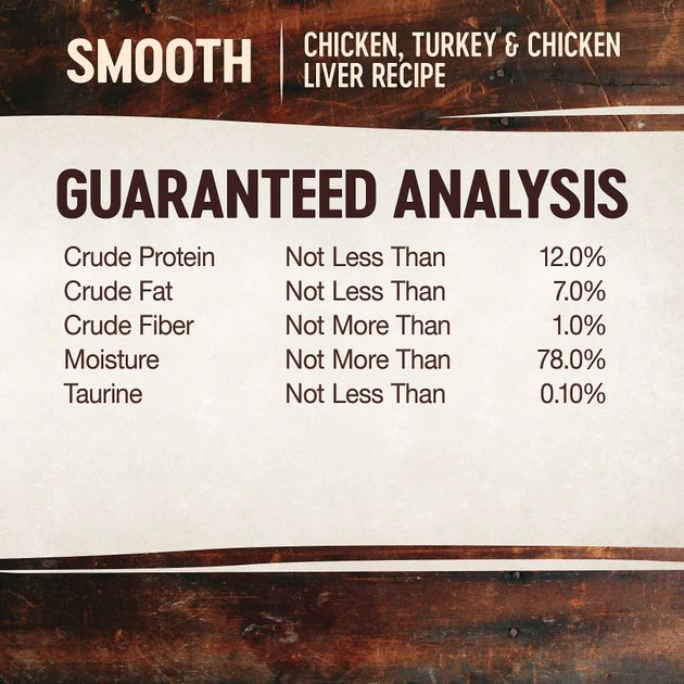 Wellness CORE Grain-Free Poultry Pleasers Variety Pack Canned Cat Food 8 Wellness CORE Grain-Free Poultry Pleasers Variety Pack Canned Cat Food - Image 6