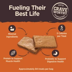 Wellness CORE Power Packed Chicken Grain Free Jerky Dog Treats -Wellness CORE || Caitec Sales 2022 104737 PT3. SY630 V1648147651