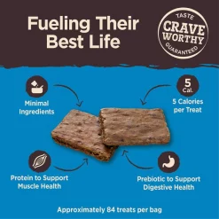 Wellness CORE Power Packed Venison Grain-Free Jerky Dog Treats -Wellness CORE || Caitec Sales 2022 104809 PT3. SY630 V1644911510