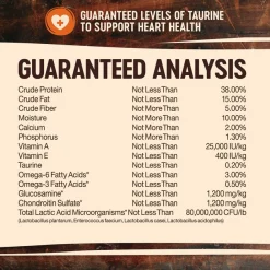 Wellness CORE RawRev Grain-Free Small Breed Original Recipe with Freeze Dried Turkey Dry Dog Food -Wellness CORE || Caitec Sales 2022 114509 PT4. SY630 V1627685564