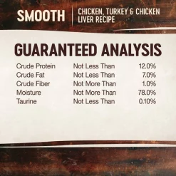 Wellness CORE Natural Grain-Free Chicken Turkey & Chicken Liver Pate Canned Cat Food -Wellness CORE || Caitec Sales 2022 118866 PT4. SY630 V1594849562