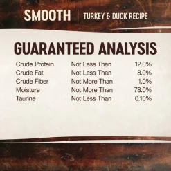 Wellness CORE Natural Grain-Free Turkey & Duck Pate Canned Cat Food 13 Wellness CORE Natural Grain-Free Turkey & Duck Pate Canned Cat Food -Wellness CORE || Caitec Sales 2022 118871 PT4. SY630 V1594849269