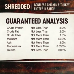 Wellness CORE Signature Selects Shredded Boneless Chicken & Turkey Entree in Sauce Grain-Free Canned Cat Food -Wellness CORE || Caitec Sales 2022 119718 PT7. SY630 V1621987426