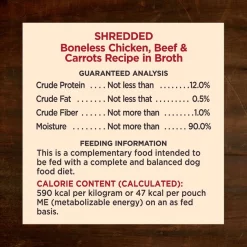 Wellness CORE Simply Shreds Chicken, Beef & Carrots Wet Dog Food Topper -Wellness CORE || Caitec Sales 2022 120803 PT5. SY630 V1613574146