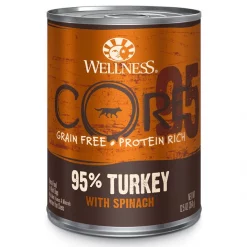 Wellness CORE 95% Grain-Free Turkey & Spinach Canned Dog Food