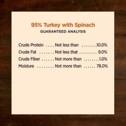 Wellness CORE 95% Grain-Free Turkey & Spinach Canned Dog Food -Wellness CORE || Caitec Sales 2022 120813 PT4. SY630 V1613573777
