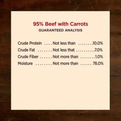 Wellness CORE 95% Grain-Free Beef & Carrots Canned Dog Food -Wellness CORE || Caitec Sales 2022 120815 PT4. SY630 V1613573567