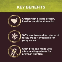 Wellness CORE Grain-Free Small Breed Turkey & Chicken Recipe Dry Dog Food, 12-lb bag + Wellness CORE Bowl Boosters Bare Turkey Freeze-Dried Dog Food Mixer or Topper, 4-oz bag -Wellness CORE || Caitec Sales 2022 298700 PT6. SY630 V1621985910