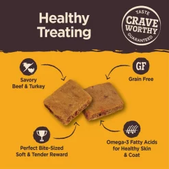 Wellness CORE Brainiac Puppy Beef & Turkey Soft Training Dog Treats, 3-oz bag -Wellness CORE || Caitec Sales 2022 352531 PT2. SY630 V1641483396