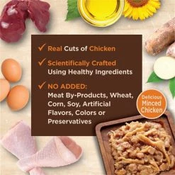 Wellness CORE Tiny Tasters Chicken Grain-Free Minced Wet Cat Food, 1.75-oz pouch, case of 12 -Wellness CORE || Caitec Sales 2022 363905 PT2. SY630 V1649108231