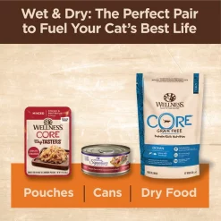 Wellness CORE Tiny Tasters Chicken Grain-Free Minced Wet Cat Food, 1.75-oz pouch, case of 12 -Wellness CORE || Caitec Sales 2022 363905 PT6. SY630 V1649128023