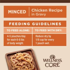 Wellness CORE Tiny Tasters Chicken Grain-Free Minced Wet Cat Food, 1.75-oz pouch, case of 12 -Wellness CORE || Caitec Sales 2022 363905 PT8. SY630 V1649112692