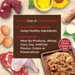 Wellness CORE Tiny Tasters Chicken & Beef Grain-Free Minced Wet Cat Food, 1.75-oz pouch, case of 12 -Wellness CORE || Caitec Sales 2022 363907 PT2. SY630 V1649115430