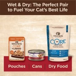 Wellness CORE Tiny Tasters Chicken & Beef Grain-Free Minced Wet Cat Food, 1.75-oz pouch, case of 12 -Wellness CORE || Caitec Sales 2022 363907 PT6. SY630 V1649107910