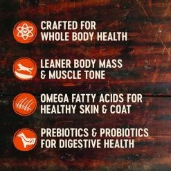 Wellness CORE Ocean Whitefish, Herring & Salmon Recipe Dry Dog Food + Bowl Boosters Tender Whitefish & Salmon Recipe Food Mixer or Topper -Wellness CORE || Caitec Sales 2022 367527 PT3. SY630 V1644448016