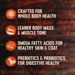 Wellness CORE Grain-Free Original Deboned Turkey, Turkey Meal & Chicken Meal Recipe Dry Dog Food -Wellness CORE || Caitec Sales 2022 49159 PT2. SY630 V1594831554