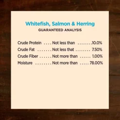 Wellness CORE Grain-Free Whitefish, Salmon & Herring Formula Canned Dog Food -Wellness CORE || Caitec Sales 2022 49204 PT5. SY630 V1612807577