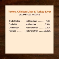 Wellness CORE Grain-Free Turkey, Chicken Liver & Turkey Liver Formula Canned Dog Food 14 Wellness CORE Grain-Free Turkey, Chicken Liver & Turkey Liver Formula Canned Dog Food -Wellness CORE || Caitec Sales 2022 49206 PT5. SY630 V1612807601