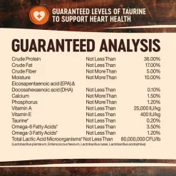 Wellness CORE Grain-Free Puppy Chicken & Turkey Recipe Dry Dog Food -Wellness CORE || Caitec Sales 2022 52016 PT4. SY630 V1627685842
