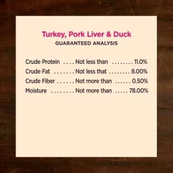 Wellness CORE Grain-Free Turkey, Pork Liver & Duck Formula Canned Dog Food -Wellness CORE || Caitec Sales 2022 52027 PT5. SY630 V1612807584