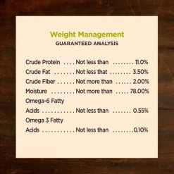 Wellness CORE Grain-Free Weight Management Formula Canned Dog Food -Wellness CORE || Caitec Sales 2022 52029 PT5. SY630 V1612807591