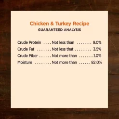 Wellness CORE Hearty Cuts in Gravy Chicken & Turkey Recipe Grain-Free Canned Dog Food -Wellness CORE || Caitec Sales 2022 95667 PT4. SY630 V1613573274