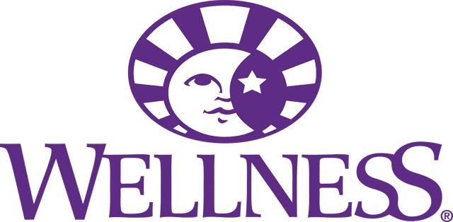 Wellness CORE || Caitec Sales 2022